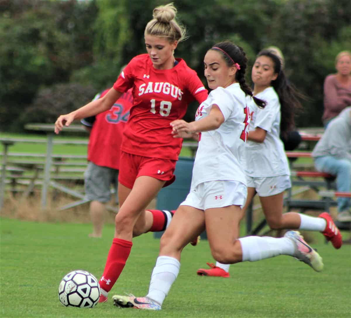 Cape Cod high school girls soccer rankings