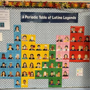 PCSS I in Everett celebrated with educational bulletin boards.